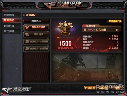 CF2.0今日上線 間諜模式、槍王系統(tǒng)、命運角色震